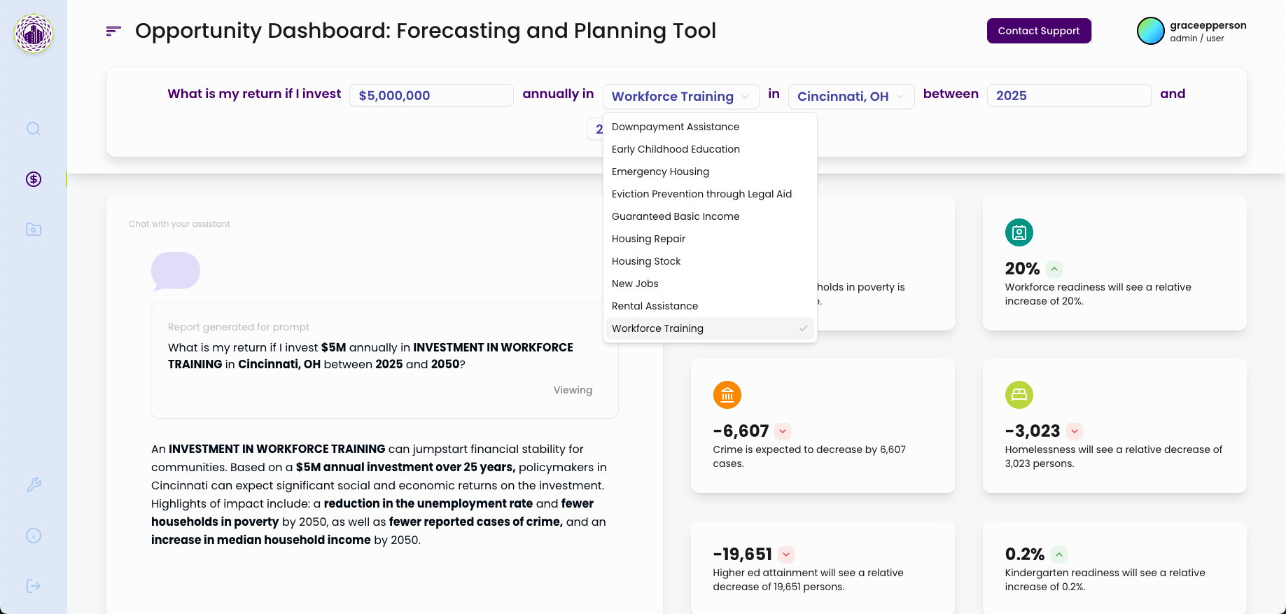Opportunity Dashboard Opportunity Dashboard